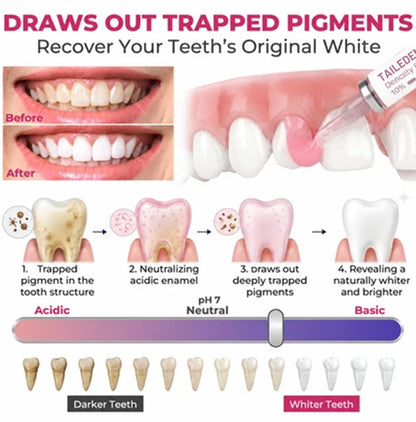 TAILEDEN®Cavity-Repair Natural Enamel Filling Gel