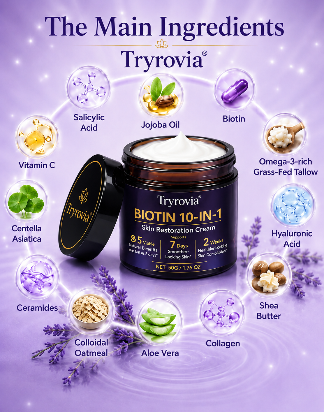 Powered by 10 Premium Skin-Restoring Natural Ingredients