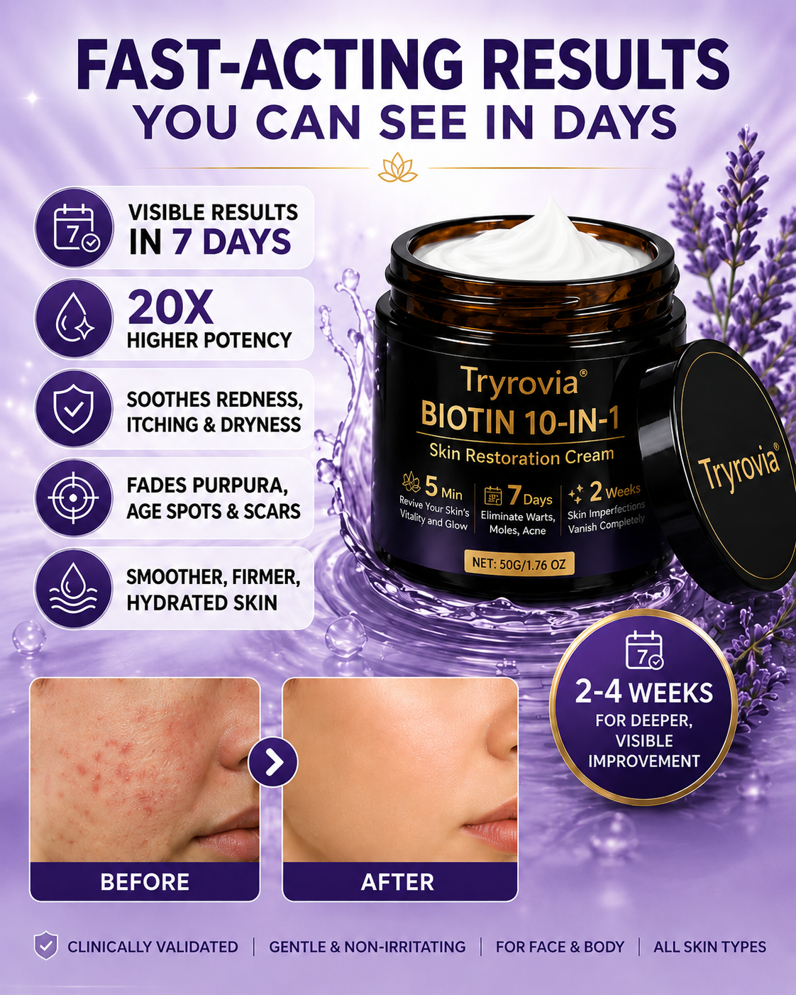 Fast-Acting Results You Can See in Days