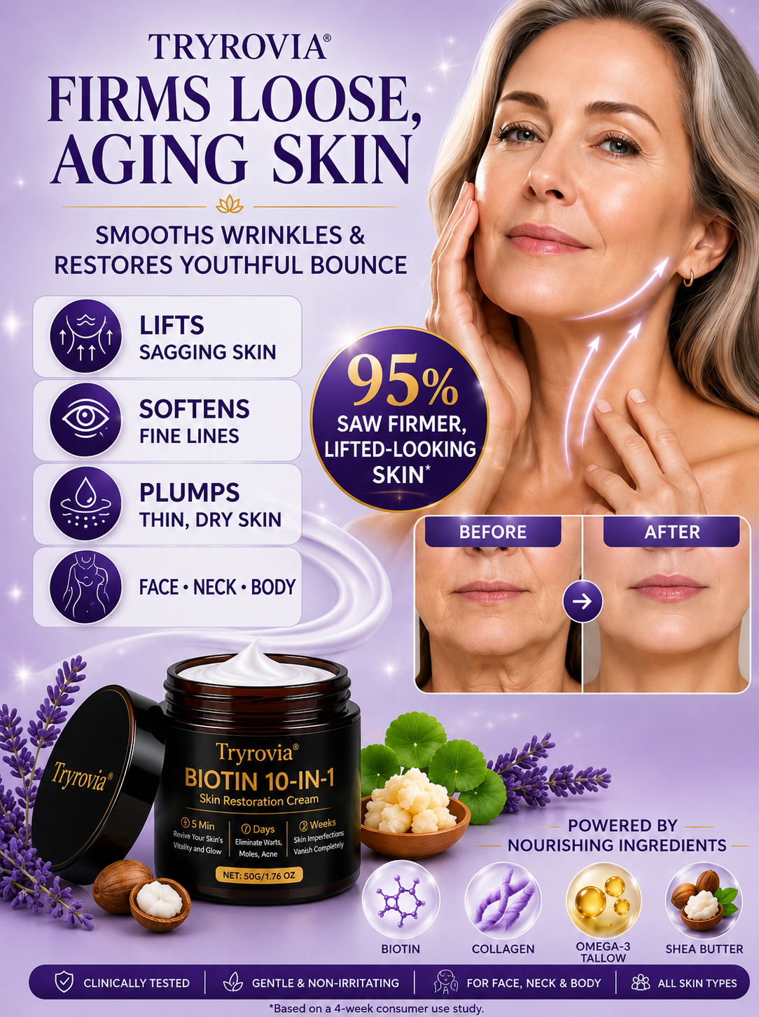 Firms Loose, Aging Skin & Reduces Wrinkles for Youthful Bounce